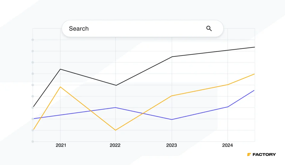 Pimcore Digital Experience Platform with SEO tools: metadata management, URL redirects, custom URLs, and integration with Google Analytics and Matomo for tracking user behavior and measuring performance.