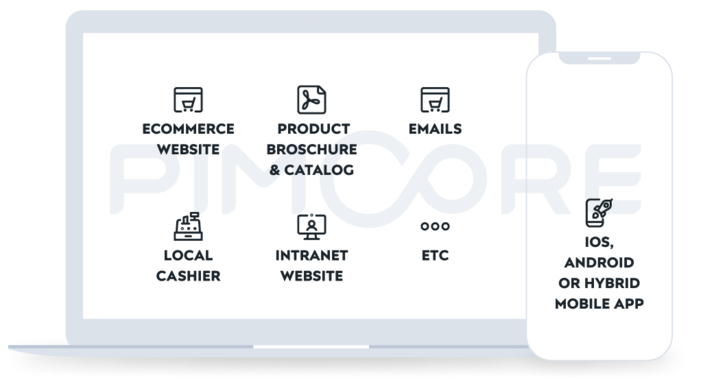 Pimcore offerings - Factory Phase 3 Image