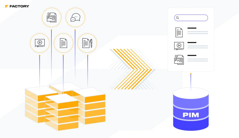 unify product data pim software PIM software centralizes your product information in one system